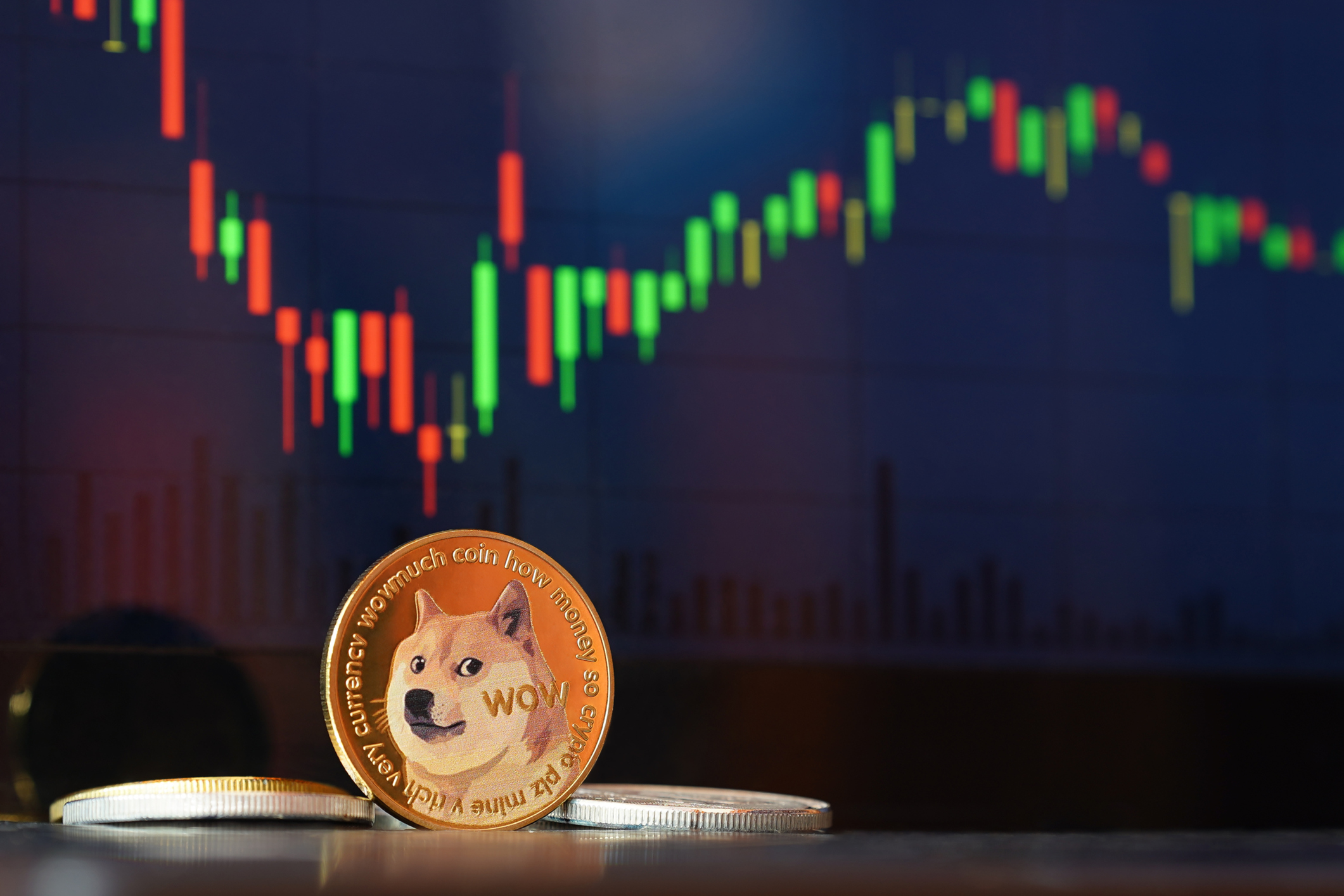 Социальное доминирование Dogecoin и сиба-ину достигло 5-месячного максимума — может ли FOMO остановить рост цен?