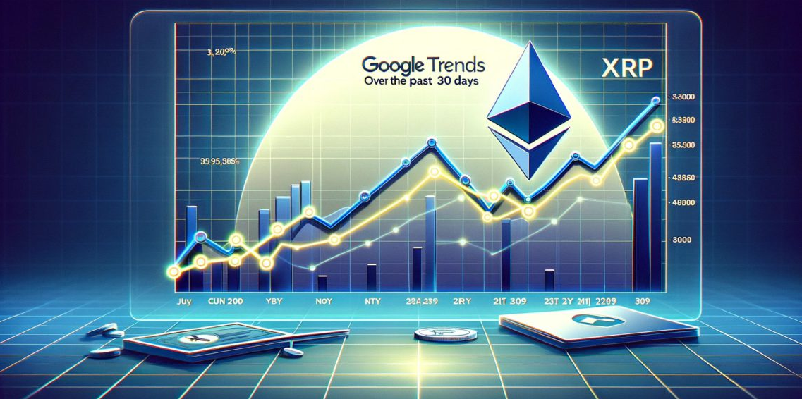 XRP-мания на подъеме: прогнозы ATH, подкрепленные сильным интересом в поиске Google