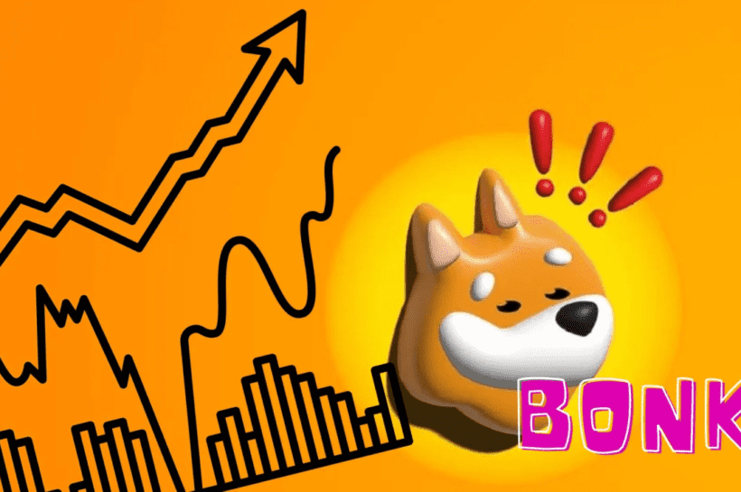 BONK изо всех сил пытается сохранить прибыль, продавая крепления под давлением