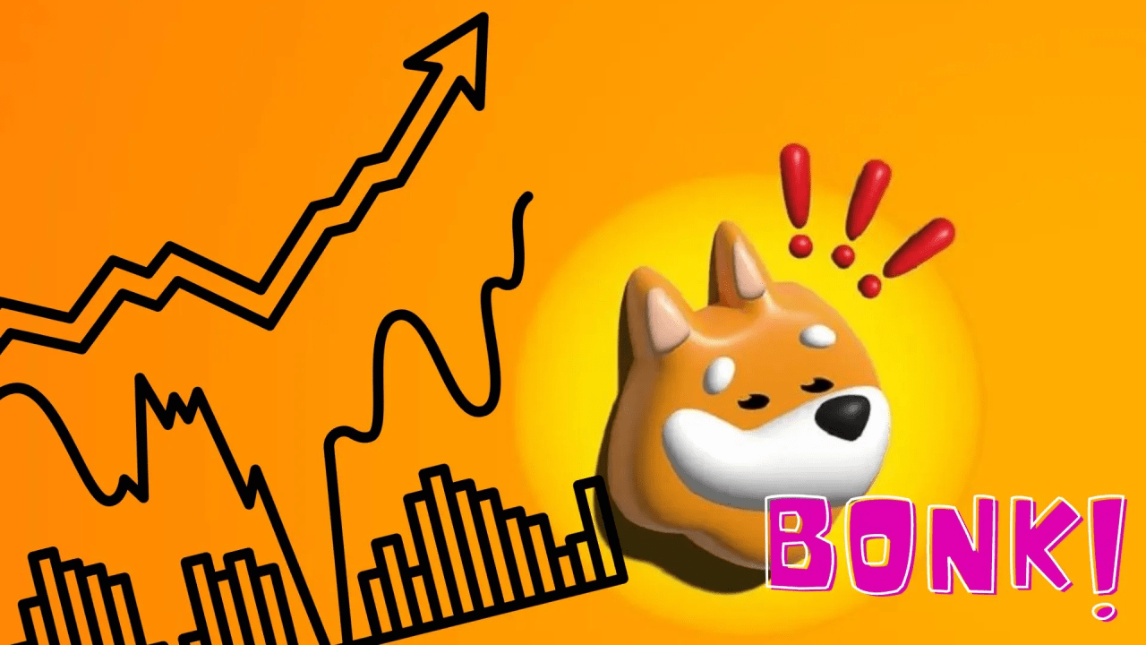 BONK изо всех сил пытается сохранить прибыль, продавая крепления под давлением