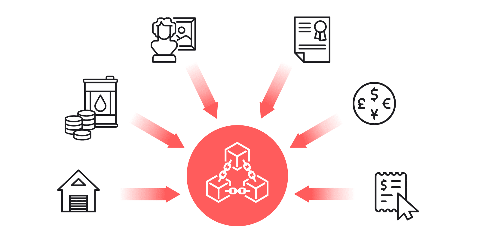 Что такое токены RWA (реальные активы)?