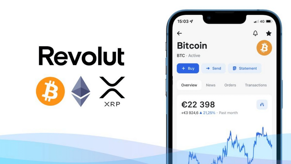 Криптовалюты Revolut – Как купить? Мнения и стоит ли оно того?