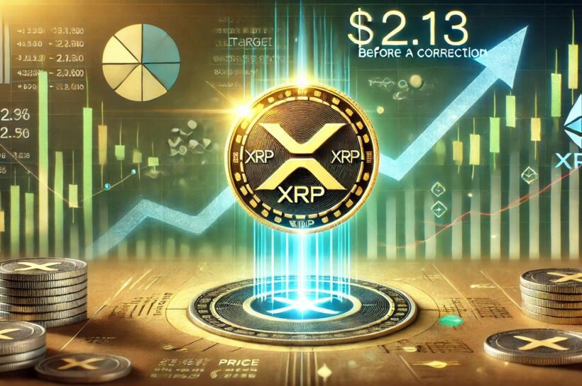 XRP достигнет $2,13 перед коррекцией – аналитик прогнозирует бычье ралли