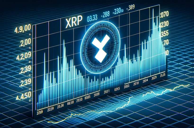 Цена XRP остается стабильной: скоро ли закончится консолидация?