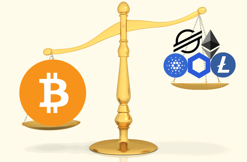 Доминирование биткойнов до пика на 68% - вход в альткойн?