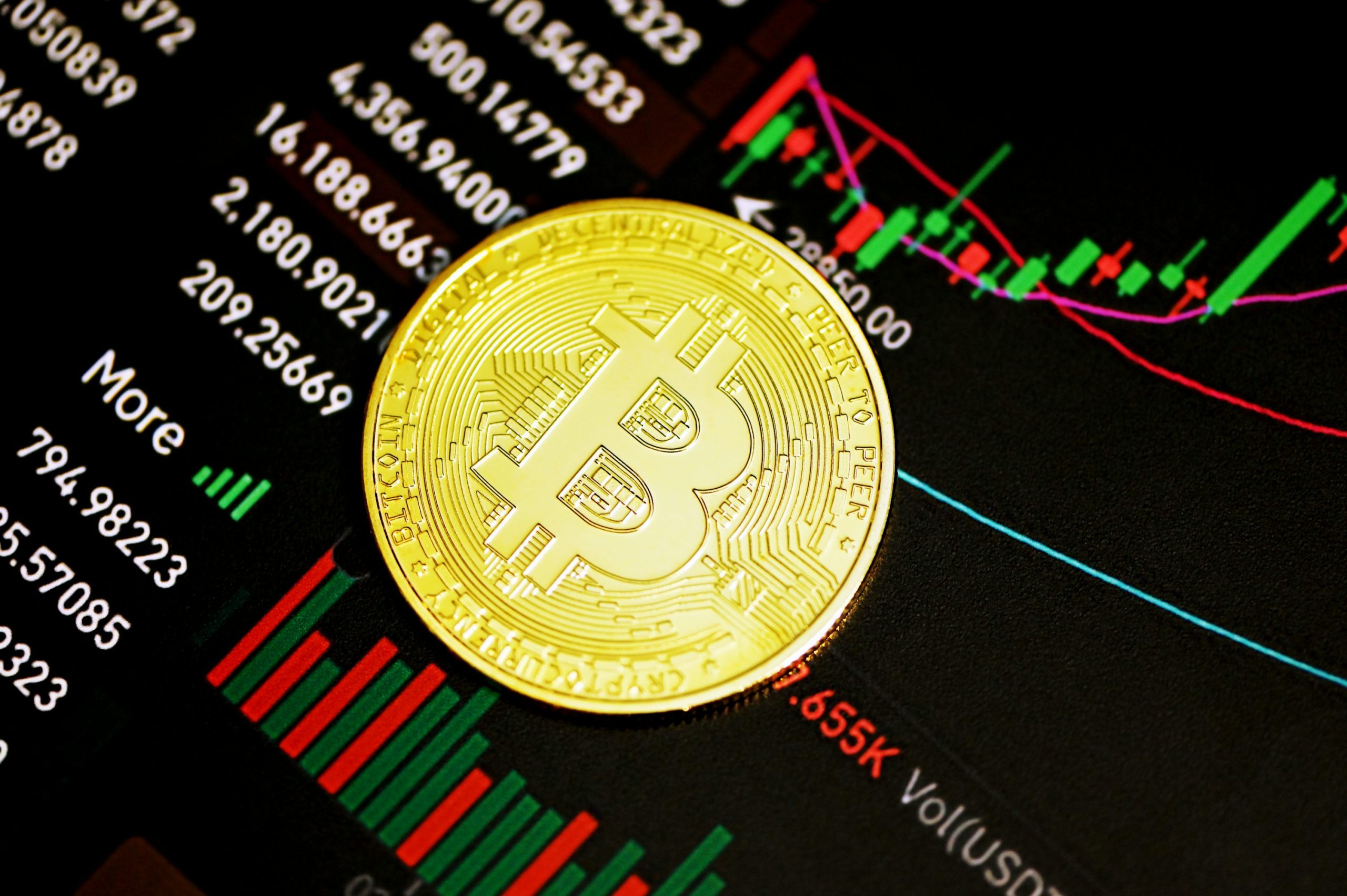 Биткойн -ракеты до ежемесячных максимумов, так как открытый процент взрывается более чем на 3 миллиарда долларов