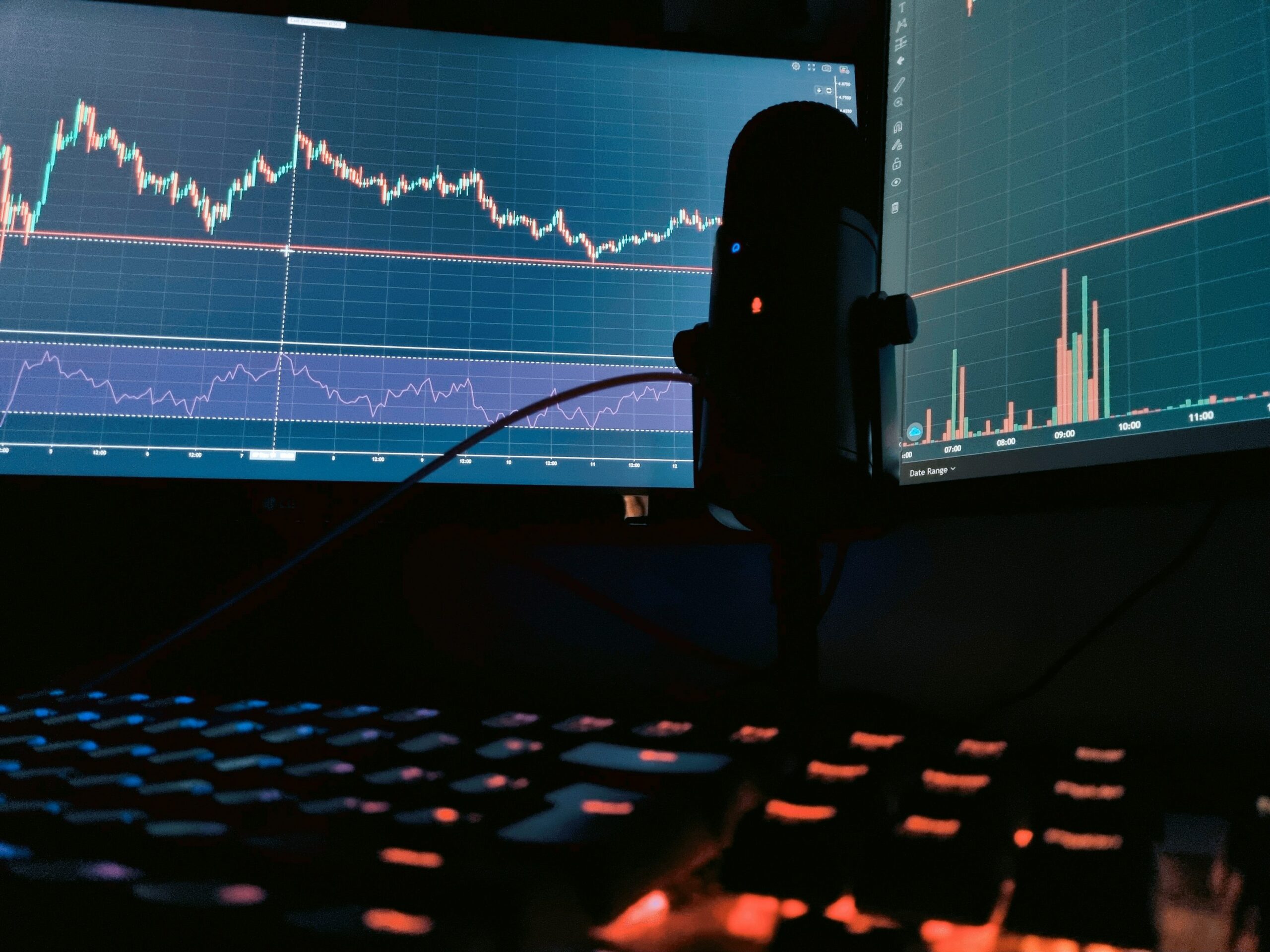 Xrp's Dream Dreaming зависит от этой настройки диаграммы - аналитик