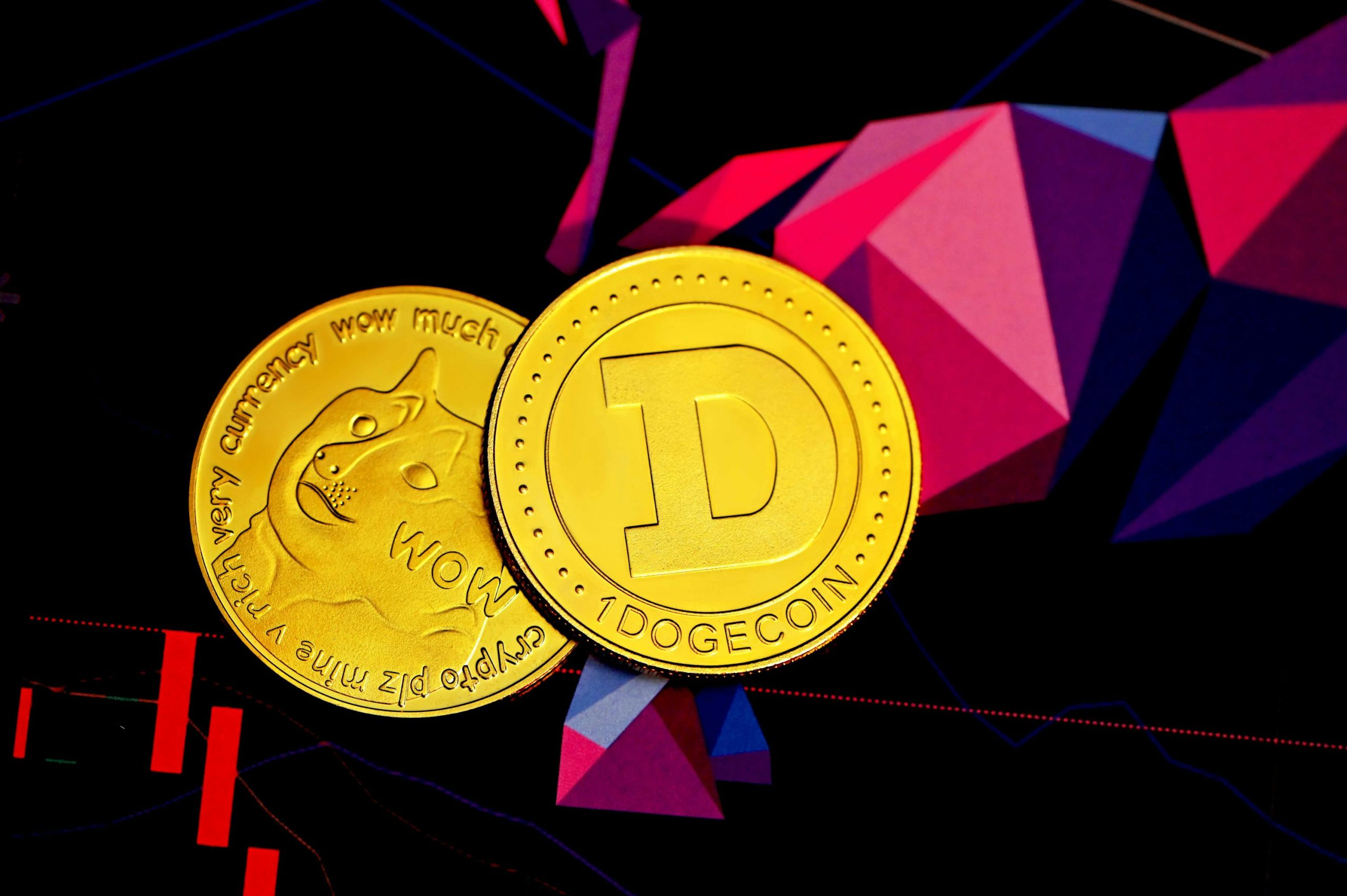 Диаграмма Dogecoin слишком хороша, чтобы игнорировать, говорит трейдер, следящий за двойным