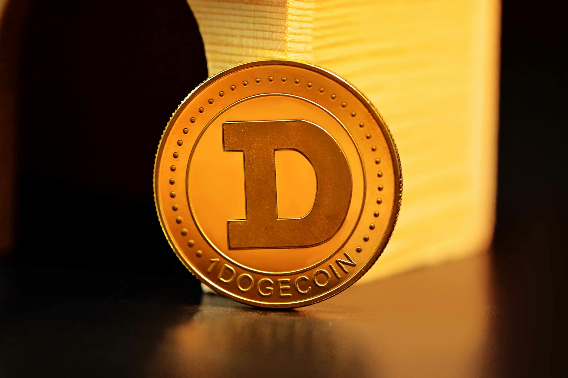 Цена Dogecoin Tops, как правило, следуют всплескам розничной фьючерсной деятельности, анализ показывает
