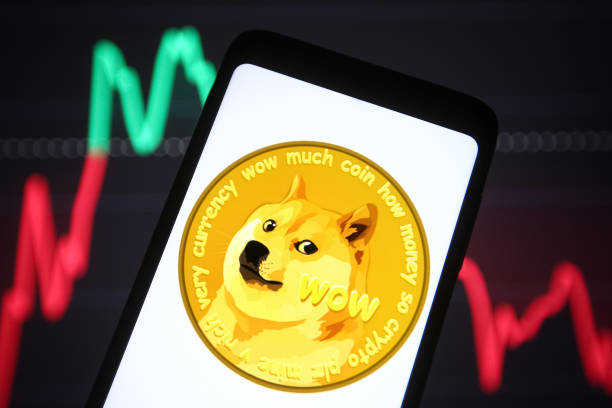 Dogecoin показывает признаки изменения тенденции с помощью этого ключевого графика