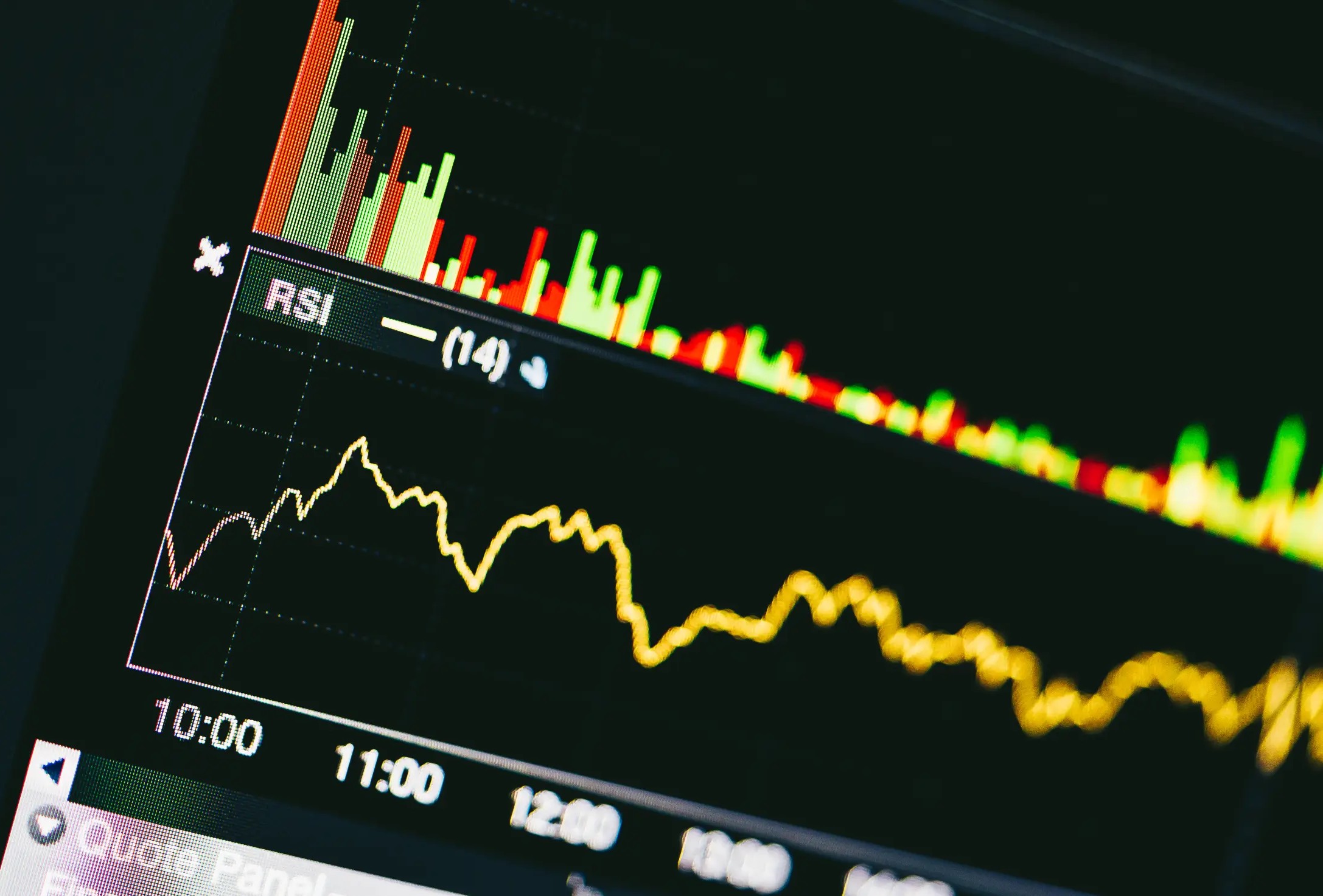 Xrp Daily RSI Trendline разрушается - что это значит по цене