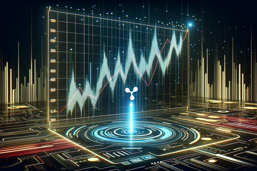 Рентгеновский рост ценовой