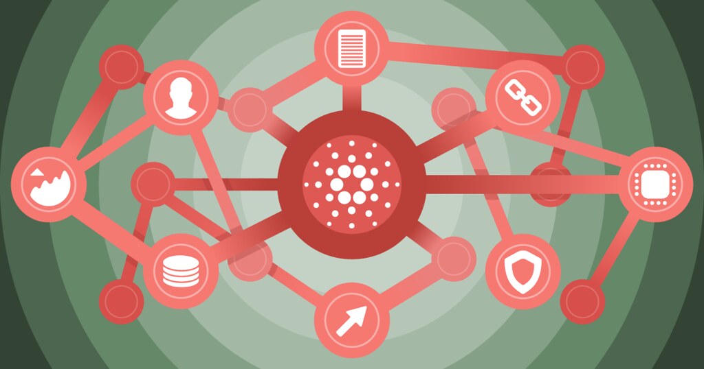 Может ли кардано повторить 2021 год? Технические данные указывают на цель 3–6 долларов США - детали