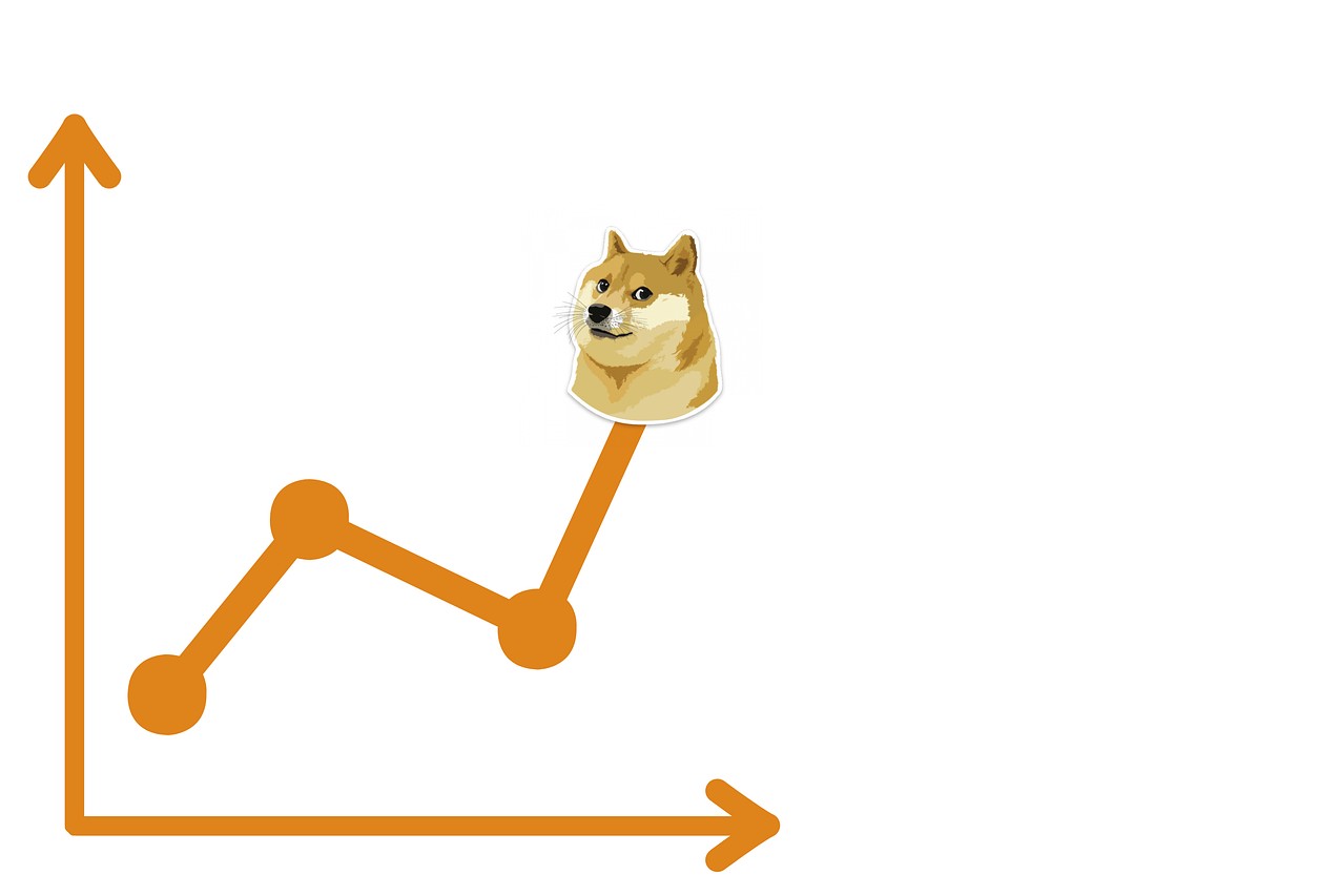 Dogecoin сидит на порошковой бочке: вот взрыв, который отправит цену на 1,3 доллара США.