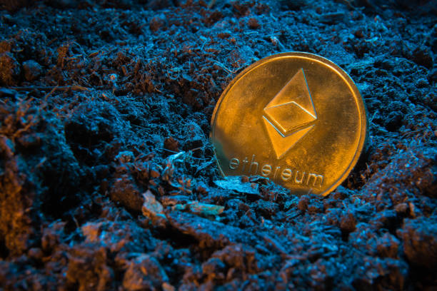Ethereum Daily Charc