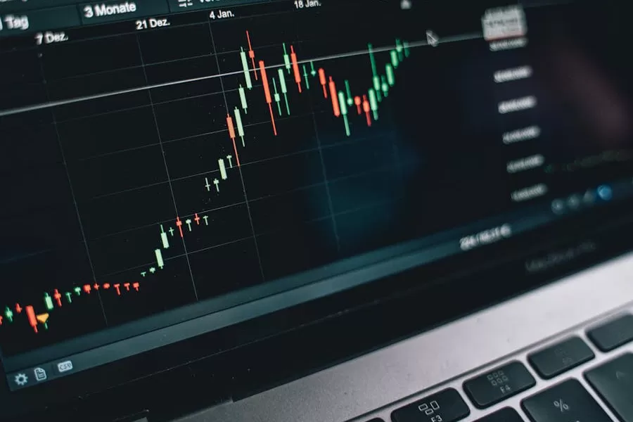 Технический анализ - основные инструменты