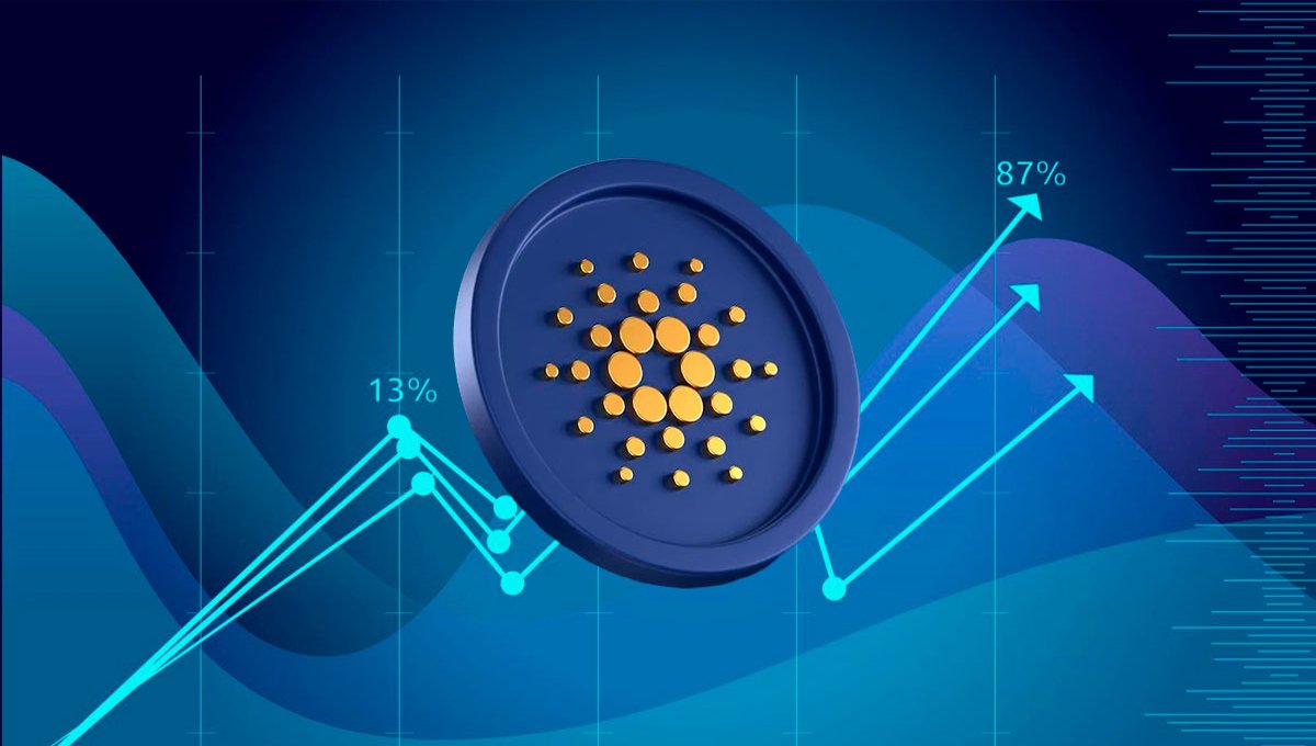 Cardano не мертв: аналитик подтверждает прорыв с новыми целями цен ADA