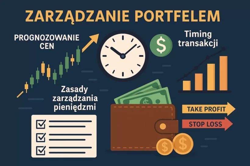 Почему управление инвестиционным портфелем является ключом к успеху