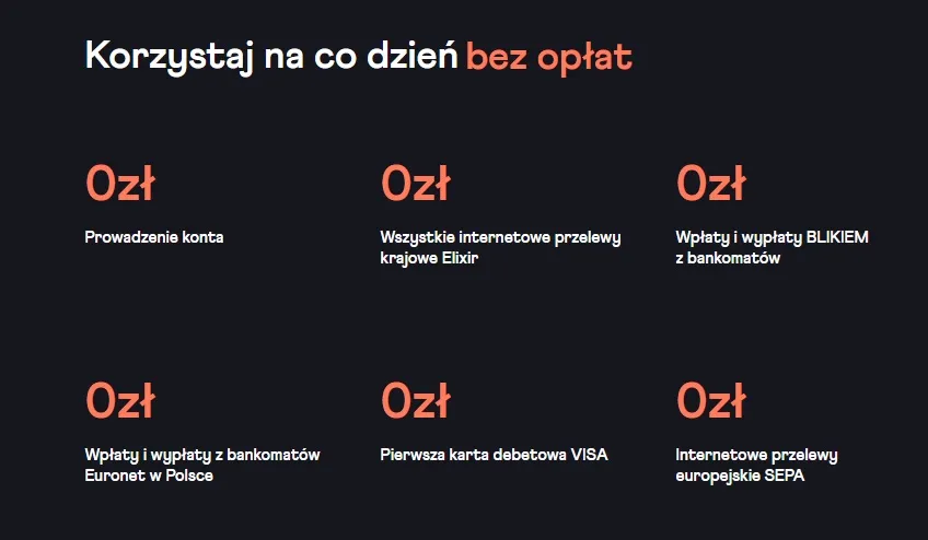 бесплатный счет без каких-либо условий Nest Bank