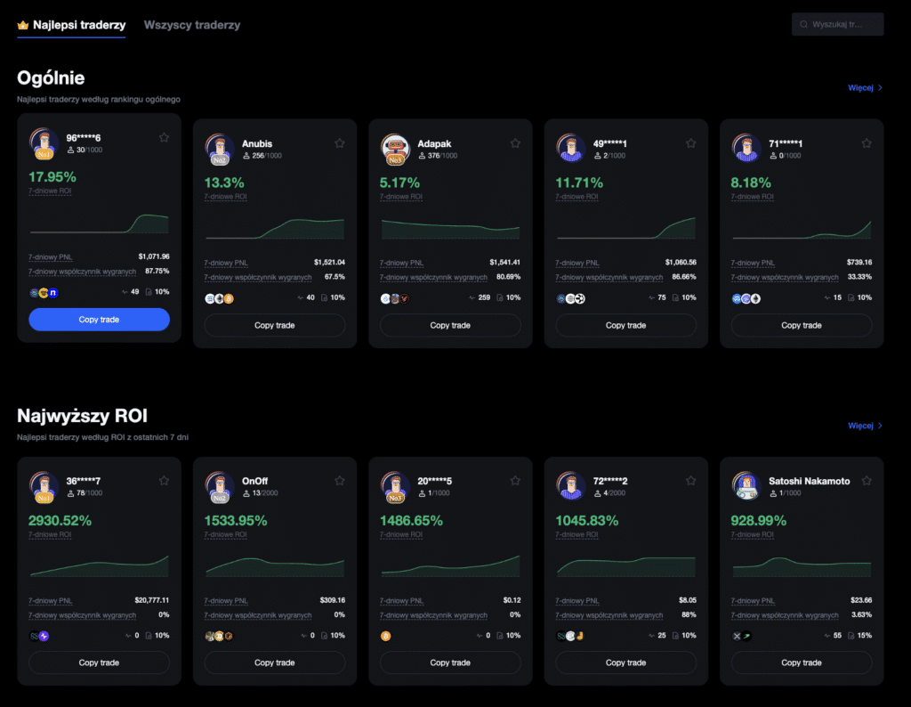выбор трейдера на MEXC