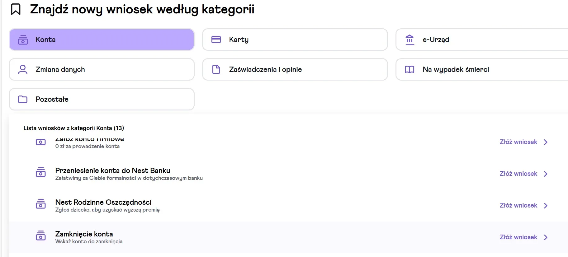 закрытие счета в гнездовом банке
