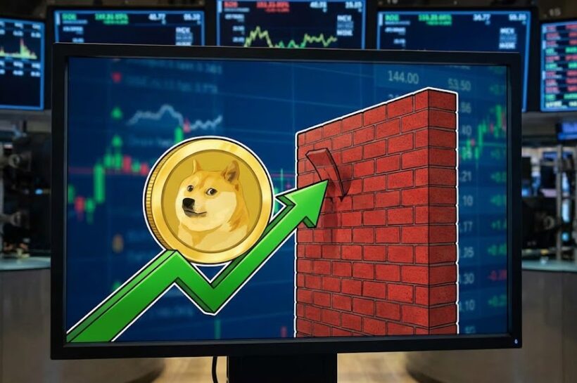 Восстановление Dogecoin (DOGE) выглядит хрупким, поскольку впереди множество препятствий