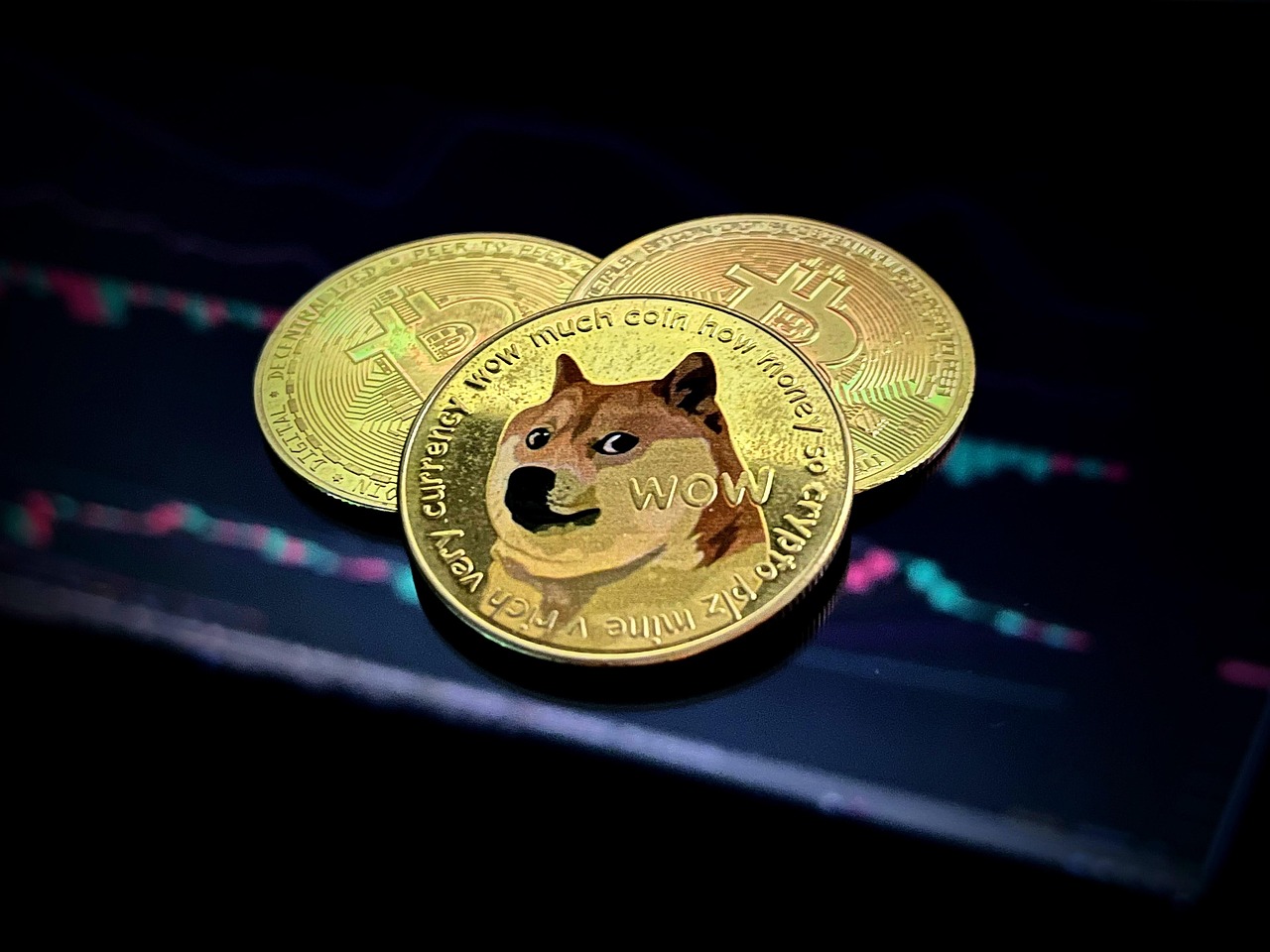 Вот уровень сопротивления Dogecoin, который останавливает движение на 402%