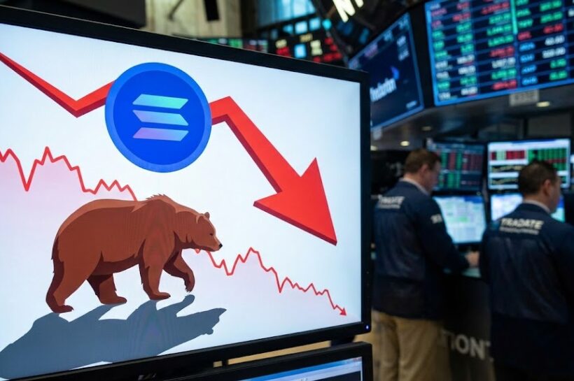 Solana (SOL) падает дальше, поскольку медведи нацелены на более глубокие зоны поддержки