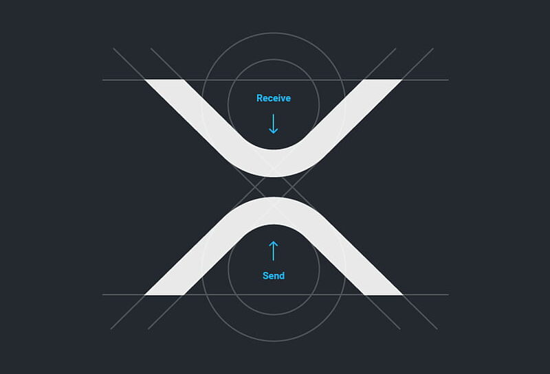 Что означает тройное касание по цене $1,80 для цены XRP