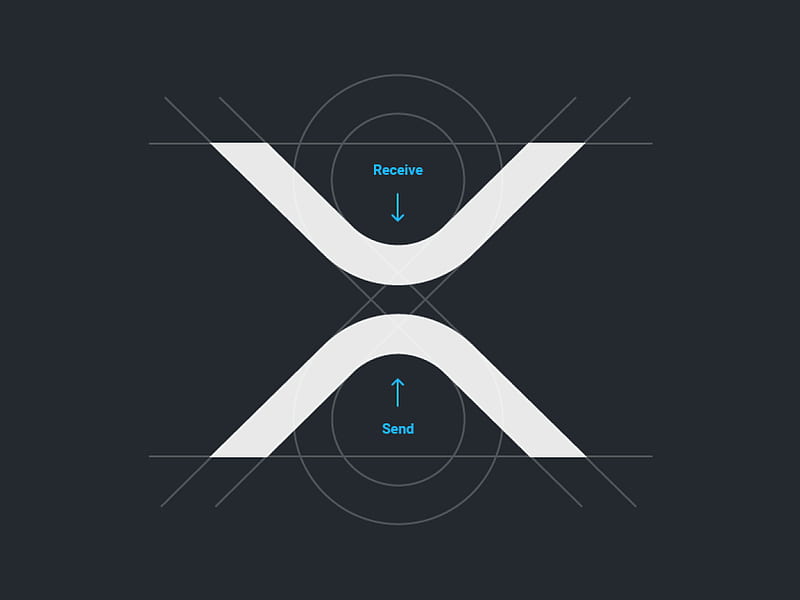 Что означает тройное касание по цене $1,80 для цены XRP