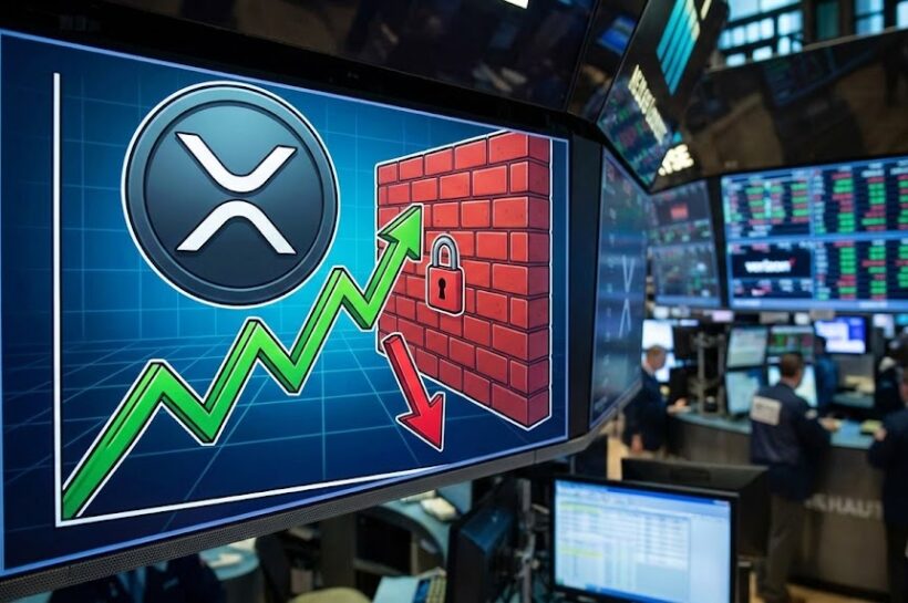 Восстановление цен XRP встречает сильное сопротивление, потенциал роста под угрозой