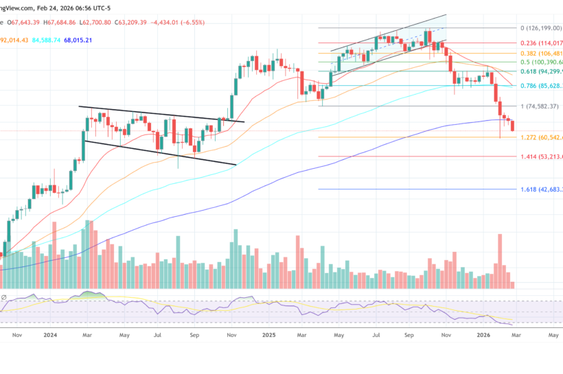 Восстановление хешрейта биткойнов сигнализирует о следующем ралли, говорит эксперт