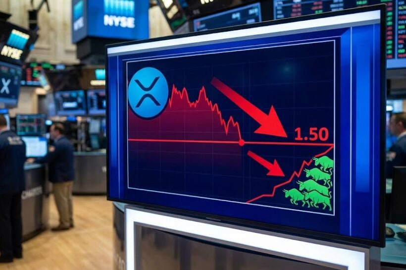 Цена XRP упала до $1,50, быкам не хватает места
