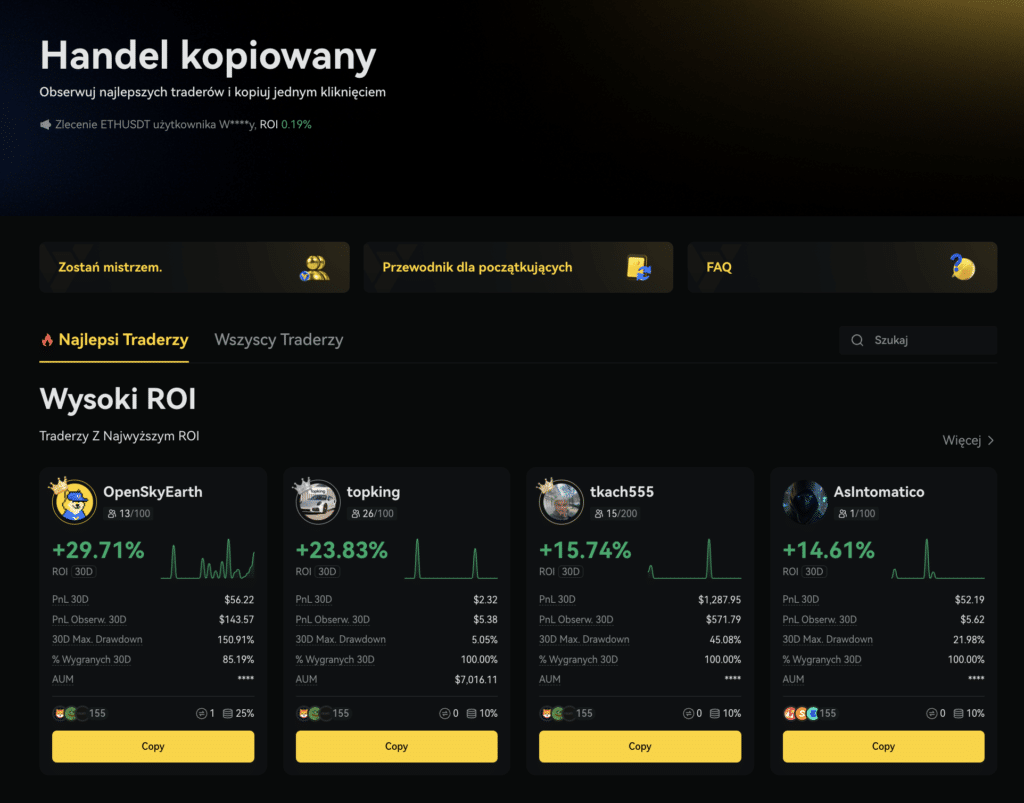 Копирование торговли на BYDFi